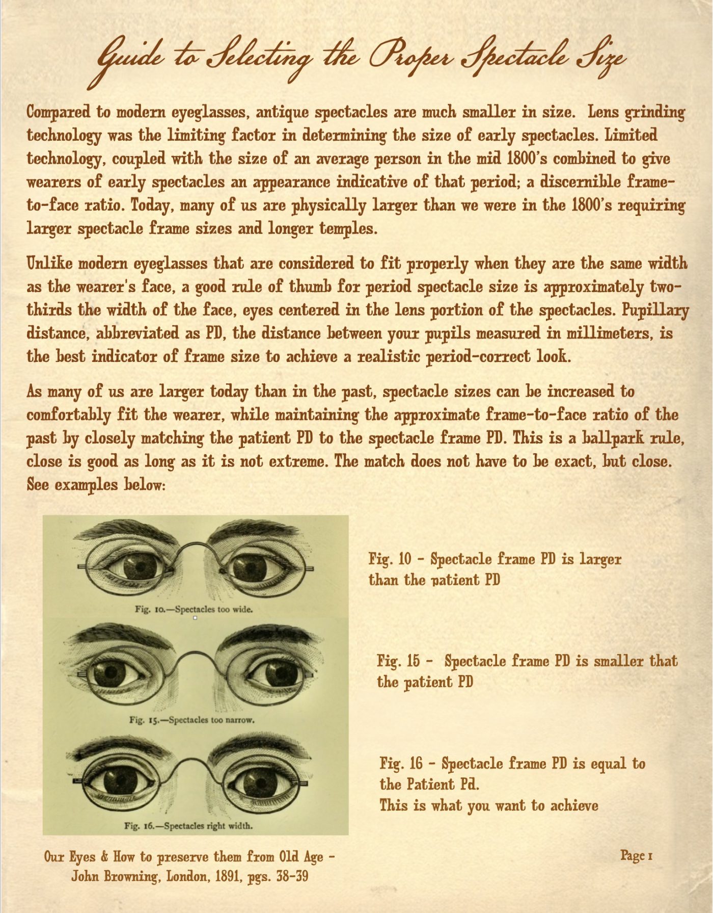 Comparison between modern eyeglasses and antique spectacle 
